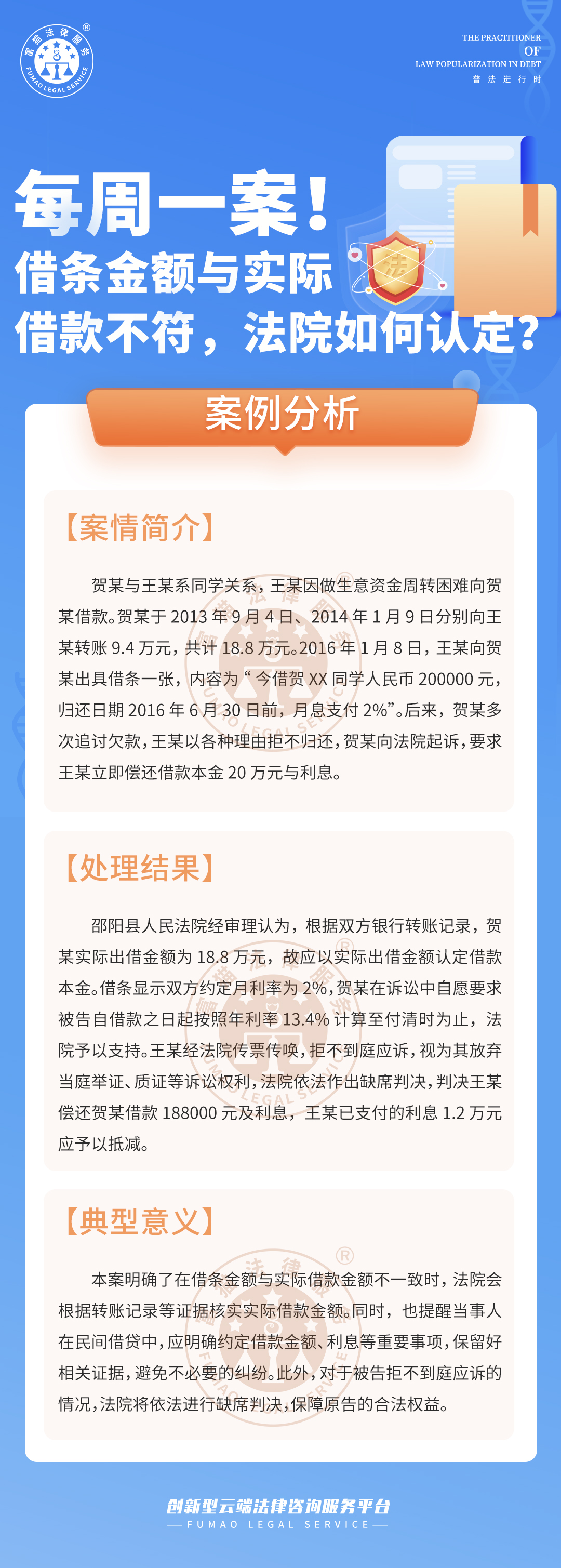 富貓法務：借條金額與實際借款不符，法院如何認定?